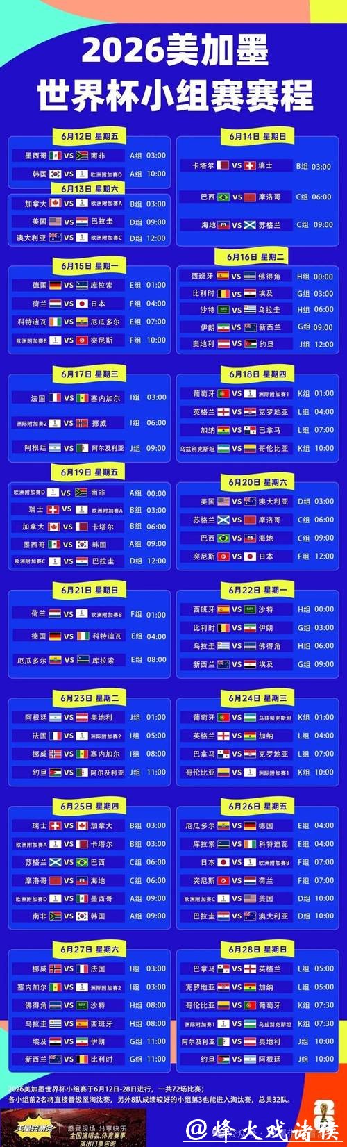 详解2026世界杯比赛时间安排，了解赛程更精彩